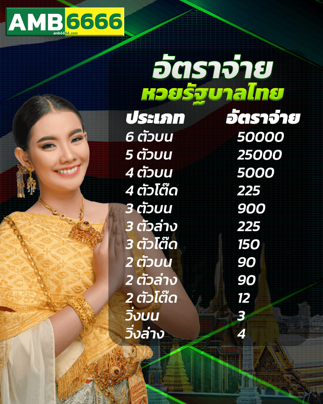เว็บหวยออนไลน์ ถูกกฎหมาย